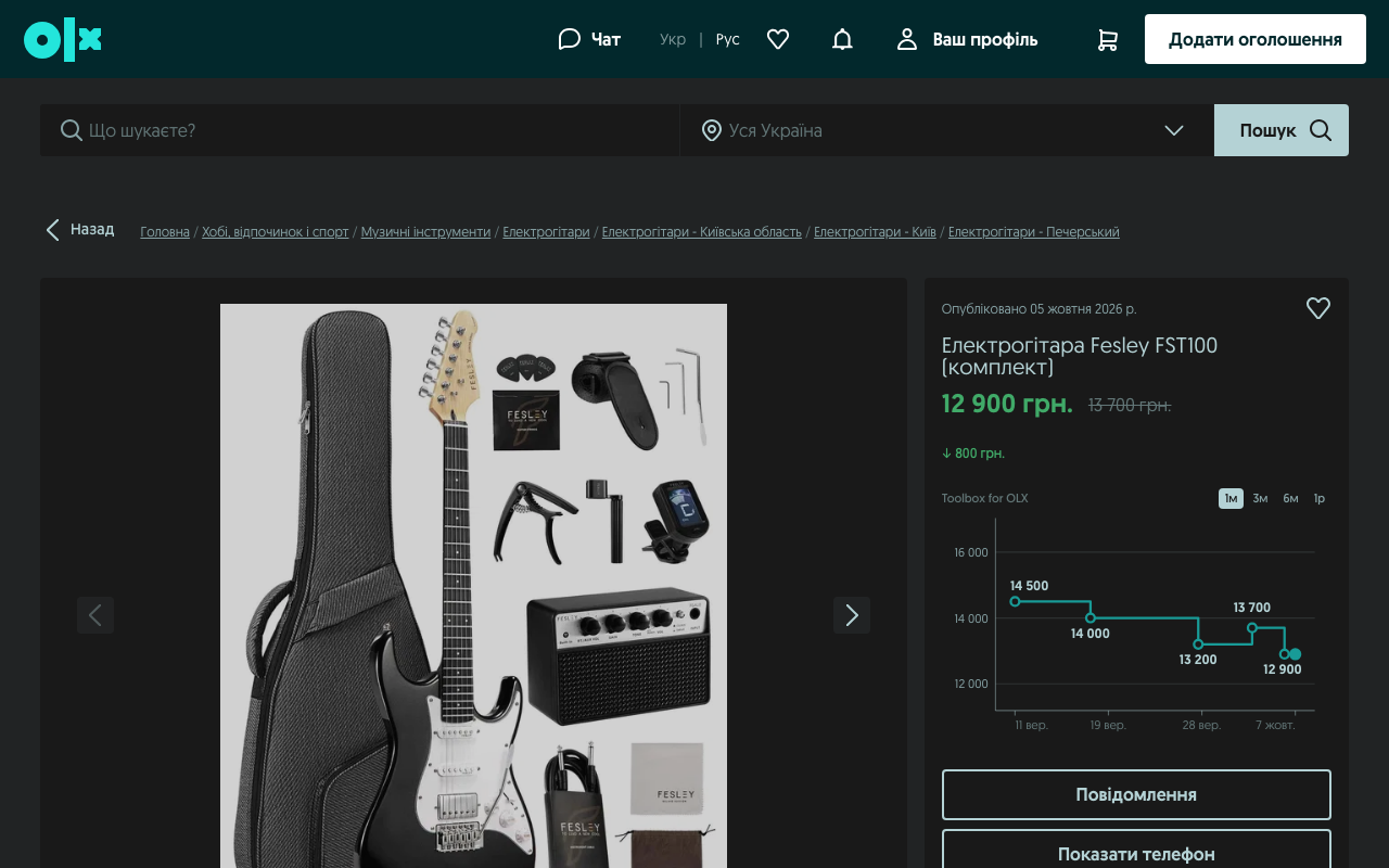 Price chart on an ad page
